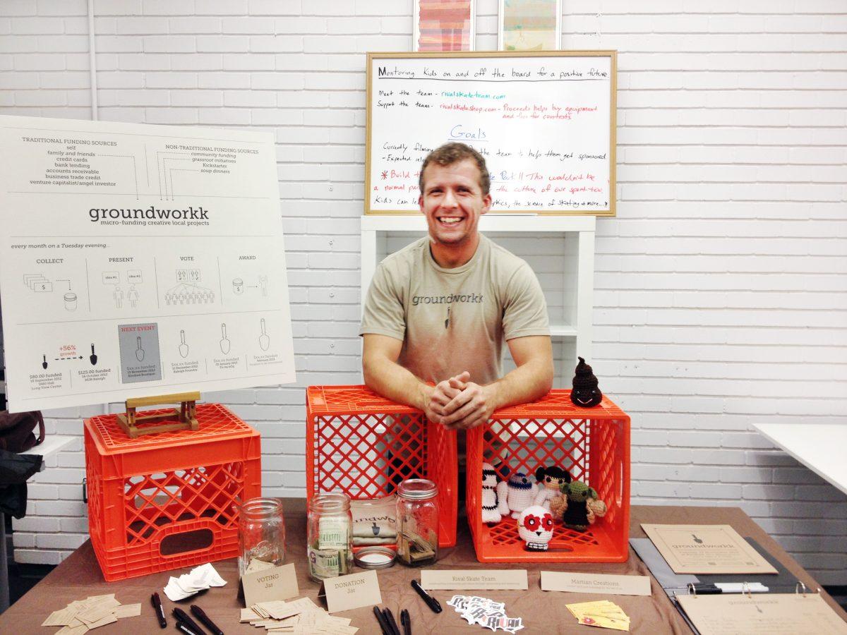 Matthew Konar, founder of groundworkk