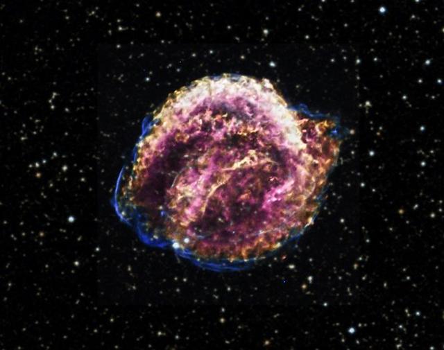 What remains of dead stars