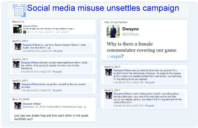 Inflammatory posts mar O&#8217;Rear&#8217;s campaign