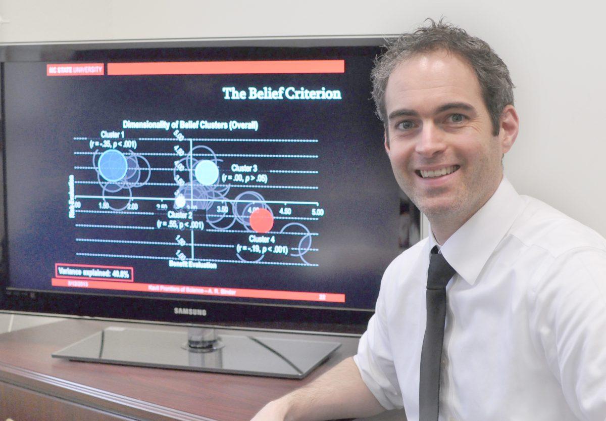Andrew Binder, assistant professor in the Department of Communication focuses his research on public perceptions of controversial science issues, comparing perceived benefits and risks. His current research assesses public perception of genetically modified disease-resistant mosquitos.