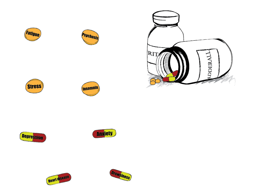 &#8216;Focus&#8217; medications may harm more than they help