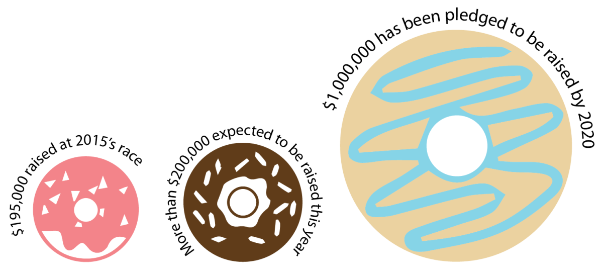 2d712b9f07f680a0c0a293efc656eddd.png