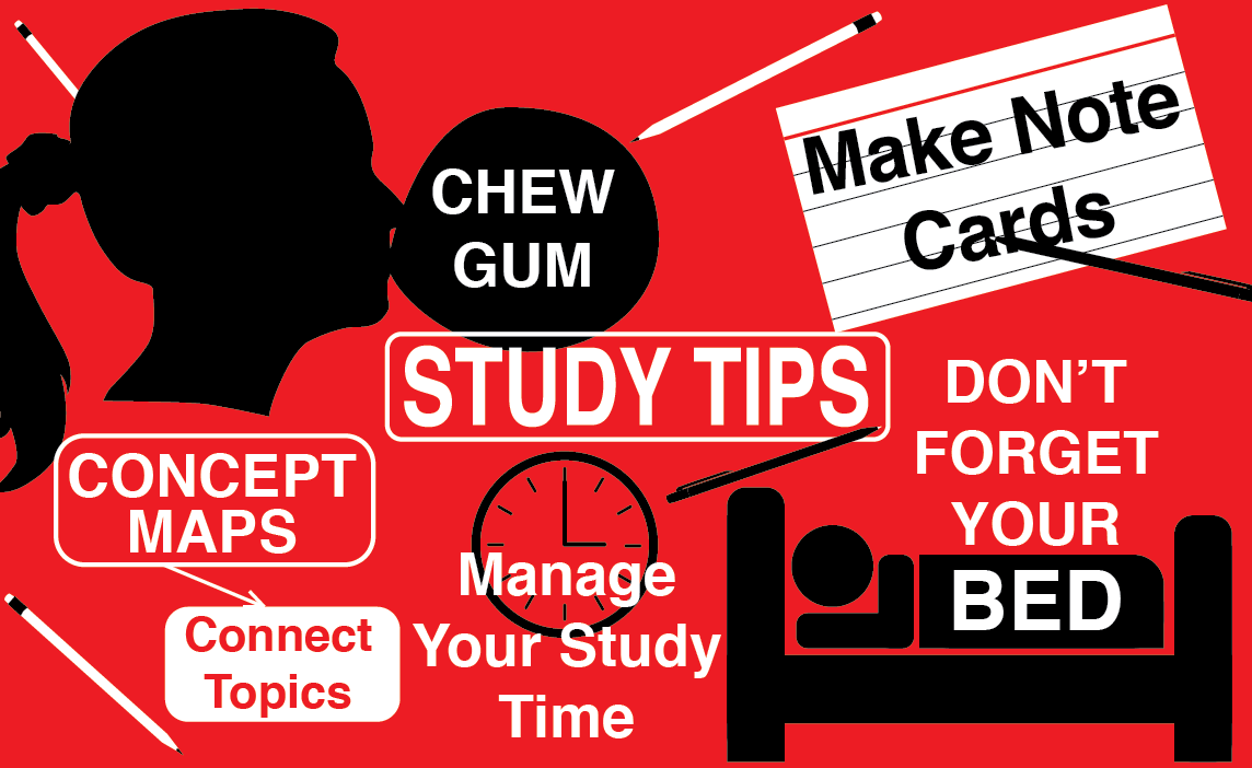 Study tips