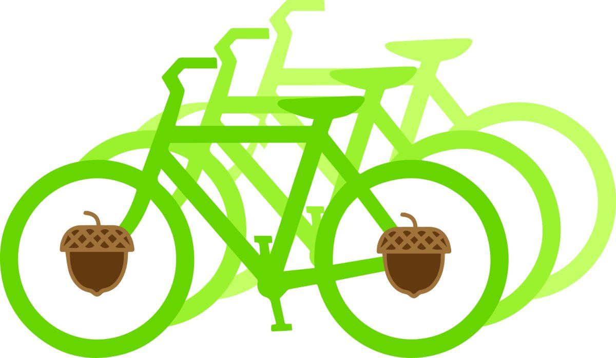 Bikeshare