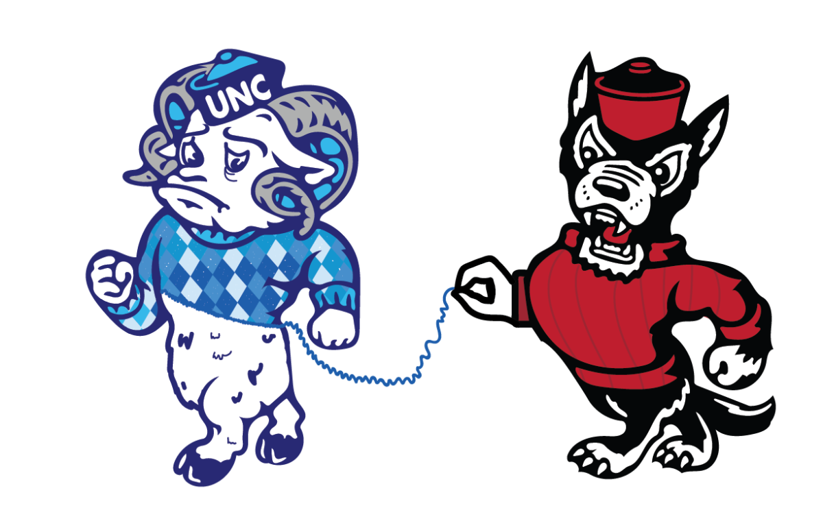 UNC argyle
