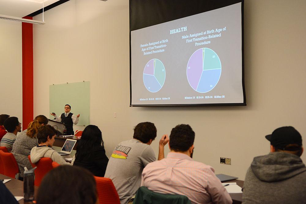 Andy DeRoin, Program Coordinator with the GLBT Center, lectures a group of attendees about the results of the 2015 U.S. Transgender Survey in room 3222 of Talley Student Union Thursday. The survey was the largest survey of transgender adults ever conducted and asked them questions related to various aspects of their life such as health and level of outness.