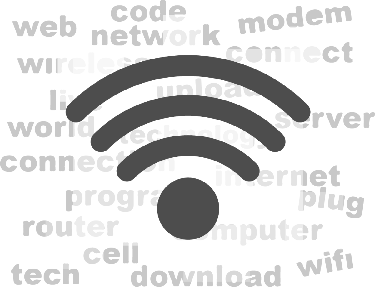ResNet graphic