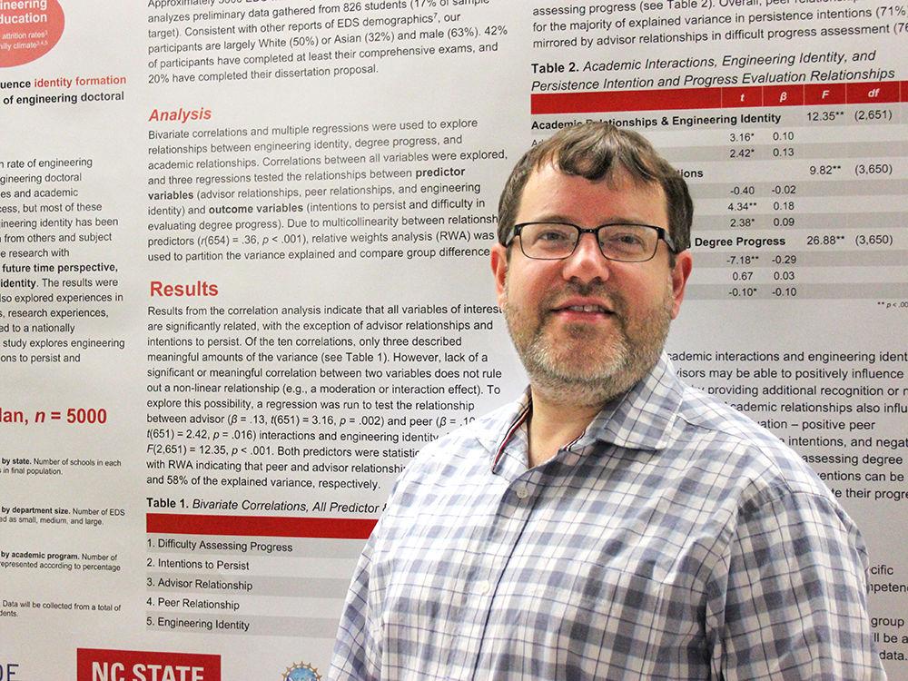 Psychology Ph.D. student, Matthew Bahnson, stands outside his office in Poe Hall on Thursday. Bahnson is working along with co-principal investigators Cheryl Cass and Mary Wyer to better understand perceived bias in engineering graduate programs across the country. Phase one of the research begins in 2018 and involves interviewing graduate students from around the country to better understand how they perceive bias in their graduate programs.