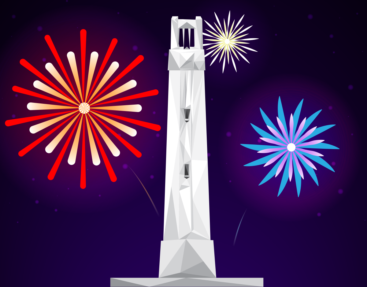 Fourth of July