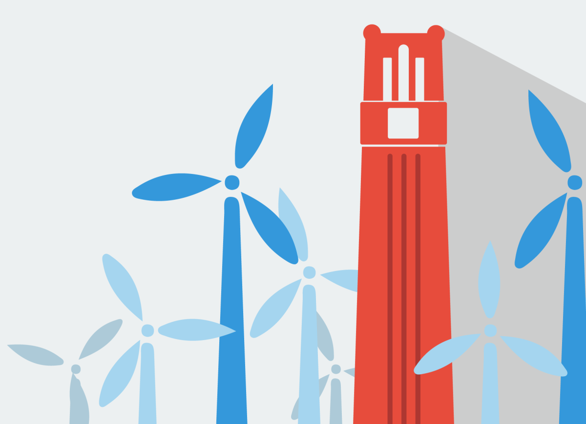 Sustainable Buildings