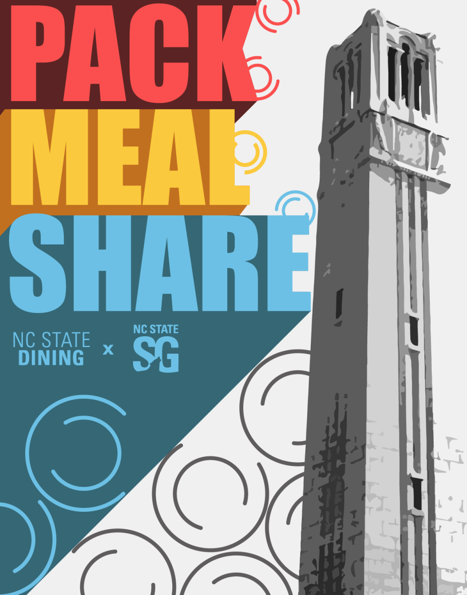 Pack Meal Share