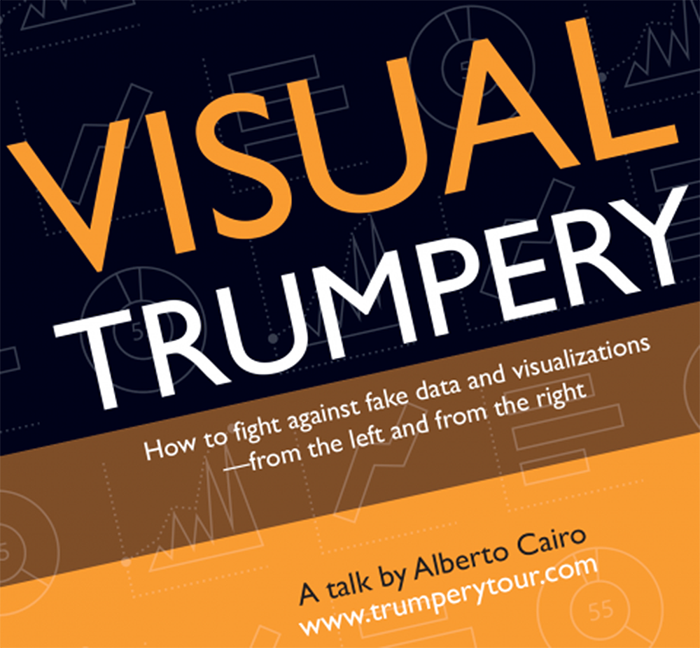 Visual Trumpery: What many graphs aren&#8217;t telling you