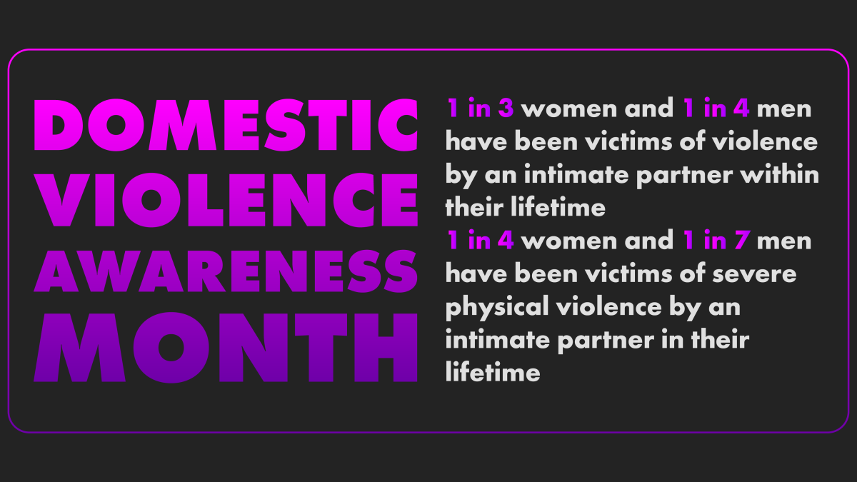 Domestic violence awareness month statistics graphic