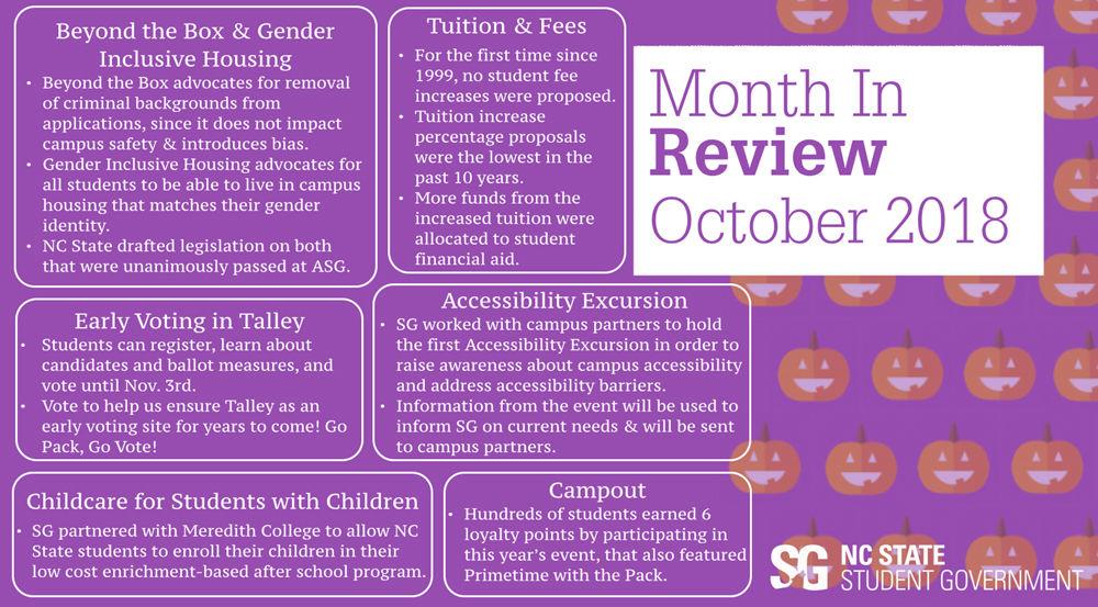 SG monthly updates promote initiatives and transparency