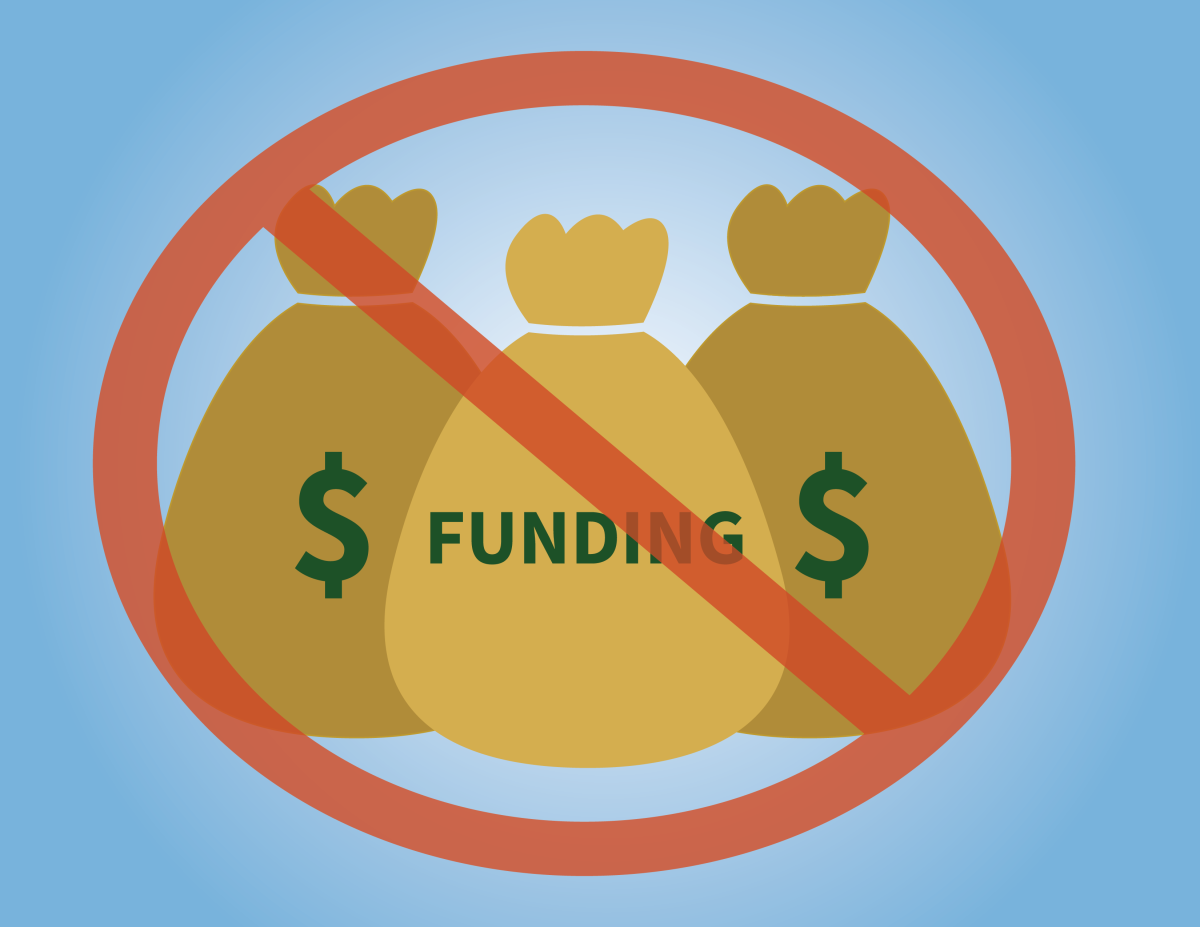 Appropriations Graphic