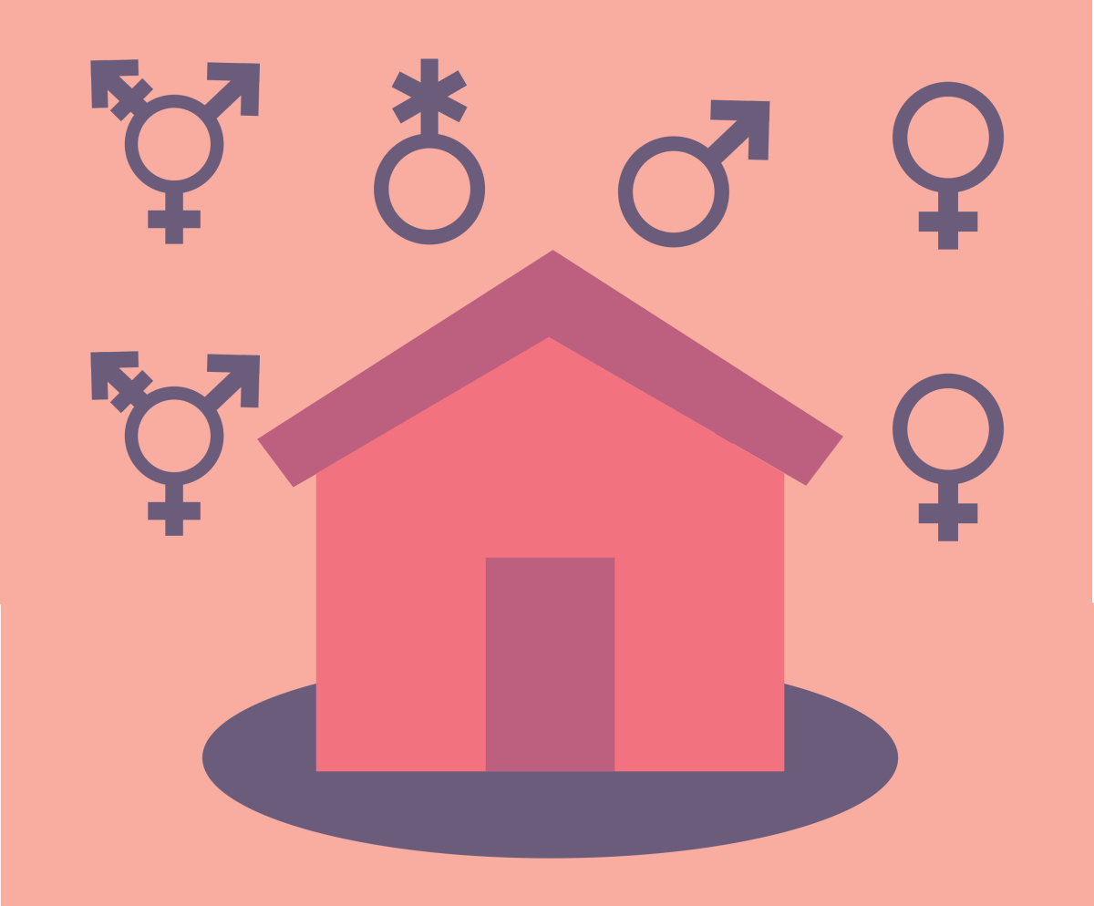 Gender Inclusive Housing
