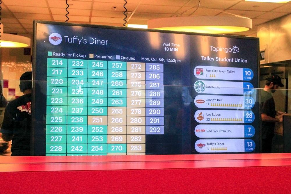 Tapingo TV displays orders in front of Tuffy&#8217;s Diner in Talley Student Union on Monday, Oct. 8 during lunch time. The TV shows wait times for the different dining choices in Talley, including Jason&#8217;s Deli, which had a 30-minute wait.