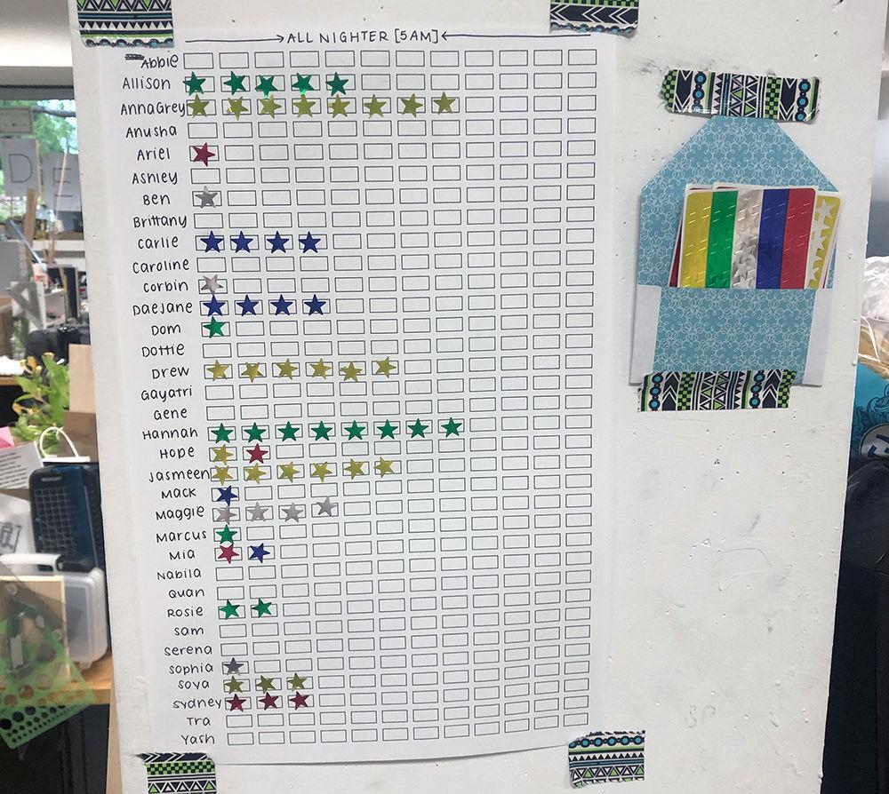 Despite long nights, design students find value, camaraderie