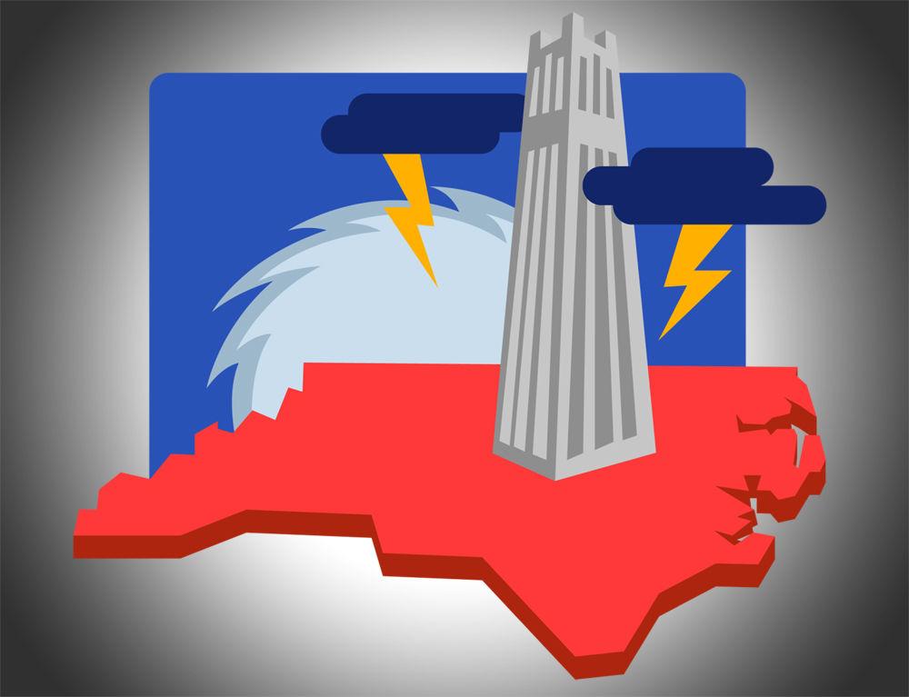 NCSU Hurricane graphic