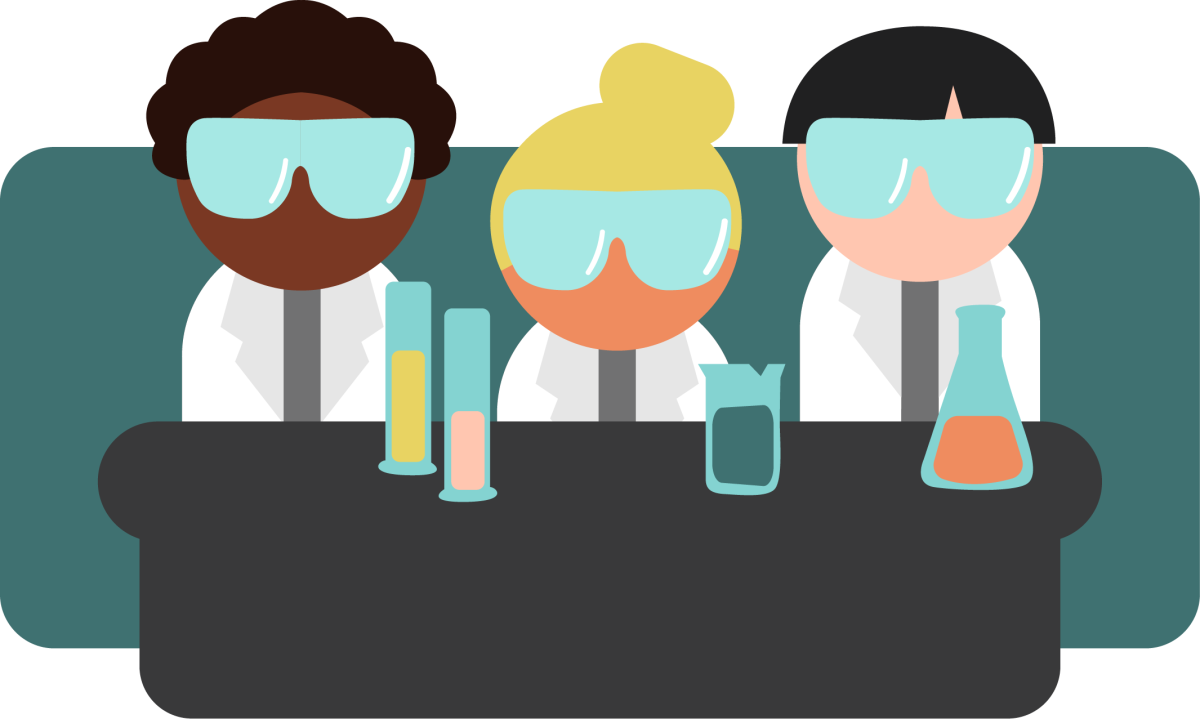 Research Graphic