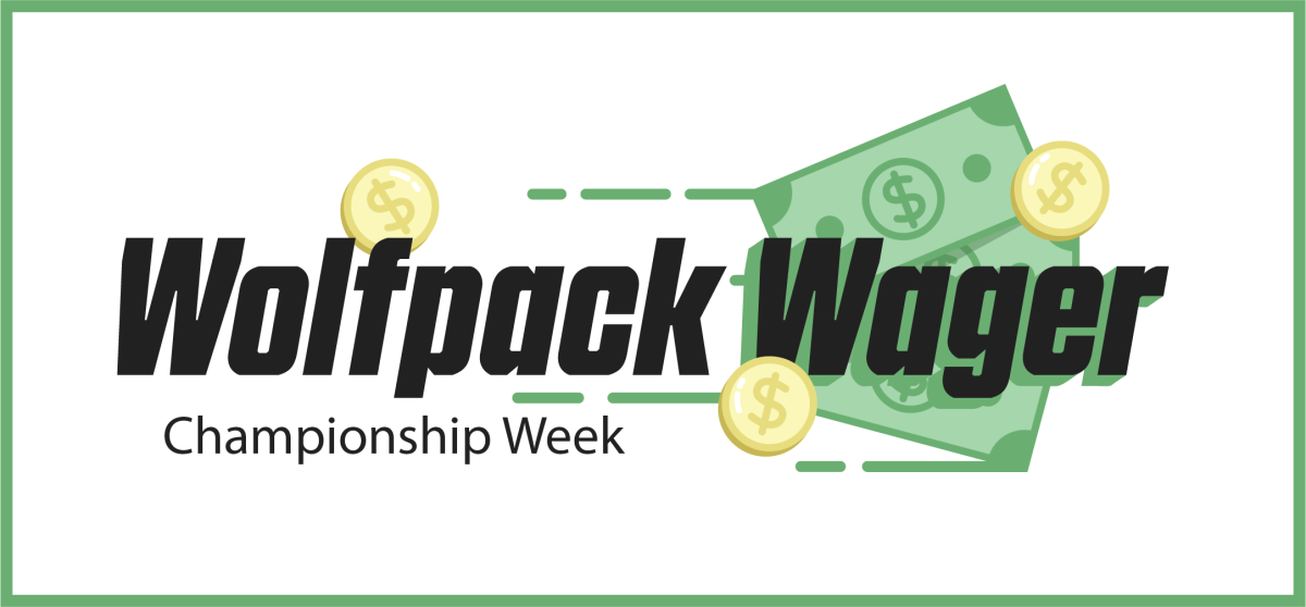Wolfpack Wager Championship Game