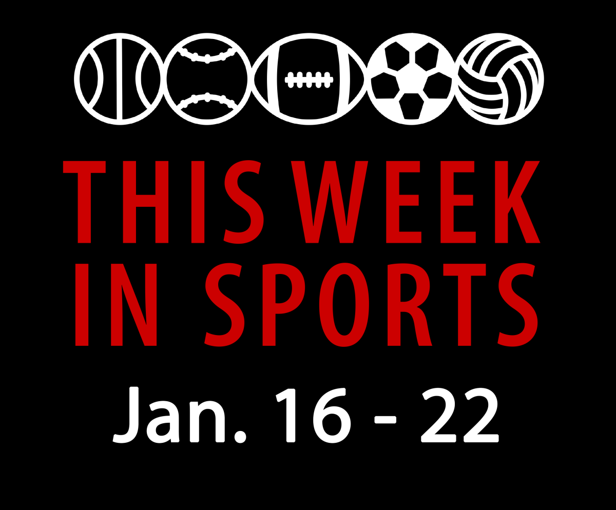 TWIS: Jan. 16-22