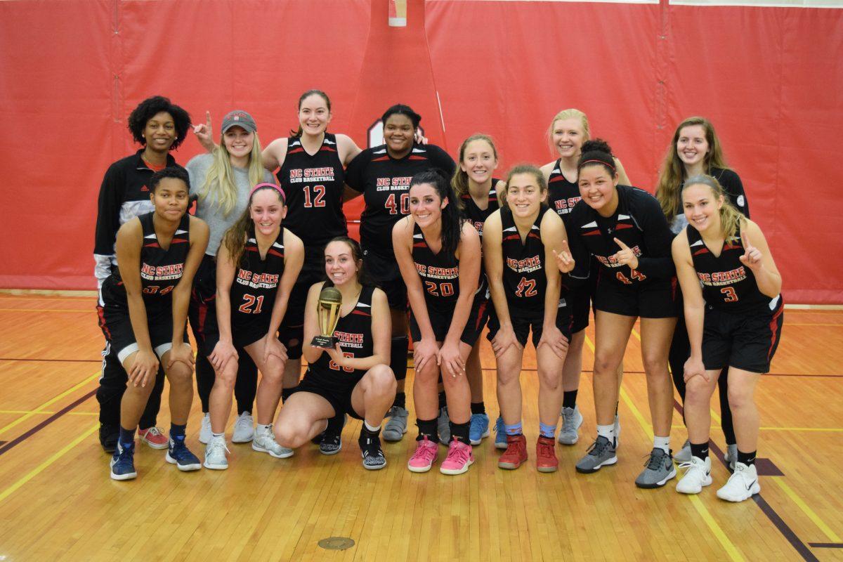 NC State Women's Club Basketball