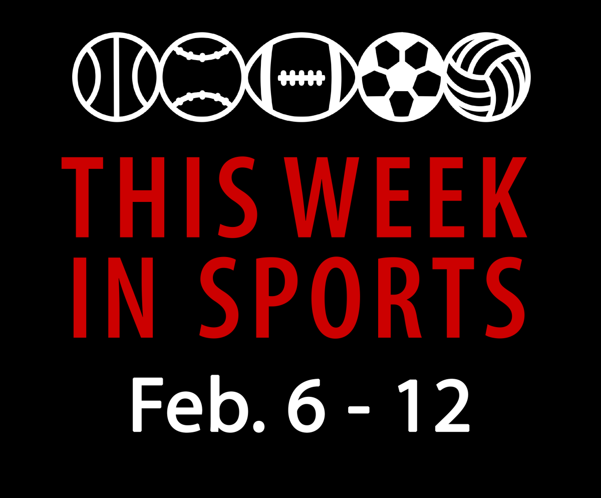 TWIS Graphic: Feb 6-12