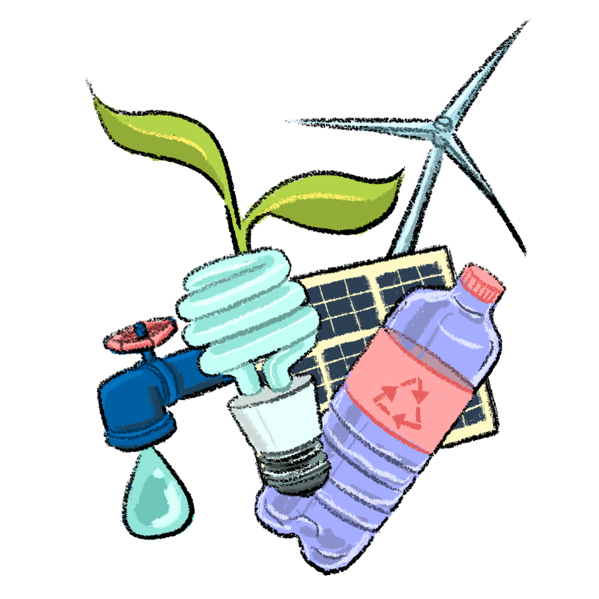 sustainability graphic