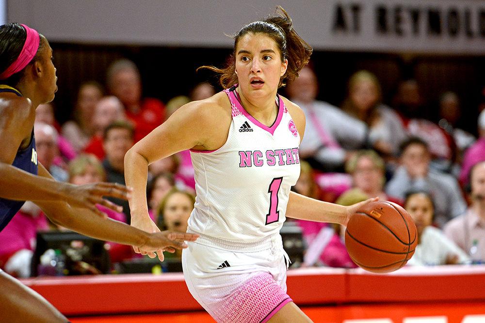 Junior guard Aislinn Konig dribbles against Notre Dame on Monday, Feb. 18, 2019 at Reynolds Coliseum. Konig totaled 9 points, six assists and six turnovers in the Wolfpack&#8217;s 95-72 loss.
