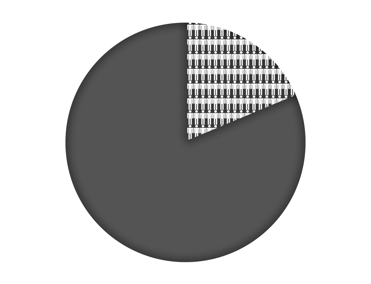 survey graphic