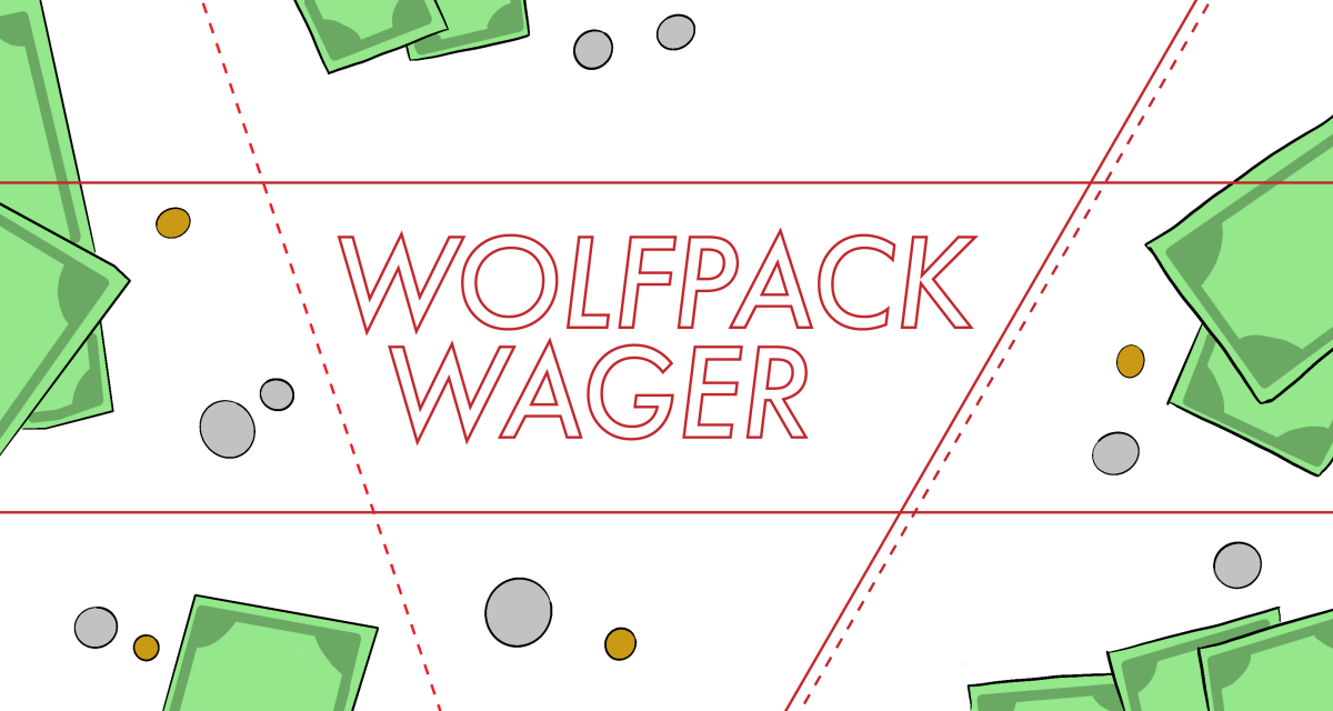 Wolfpack Wager 2020 Graphic