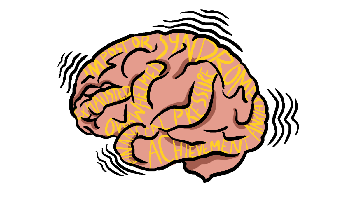 Grad Student Mental Health Brain Graphic