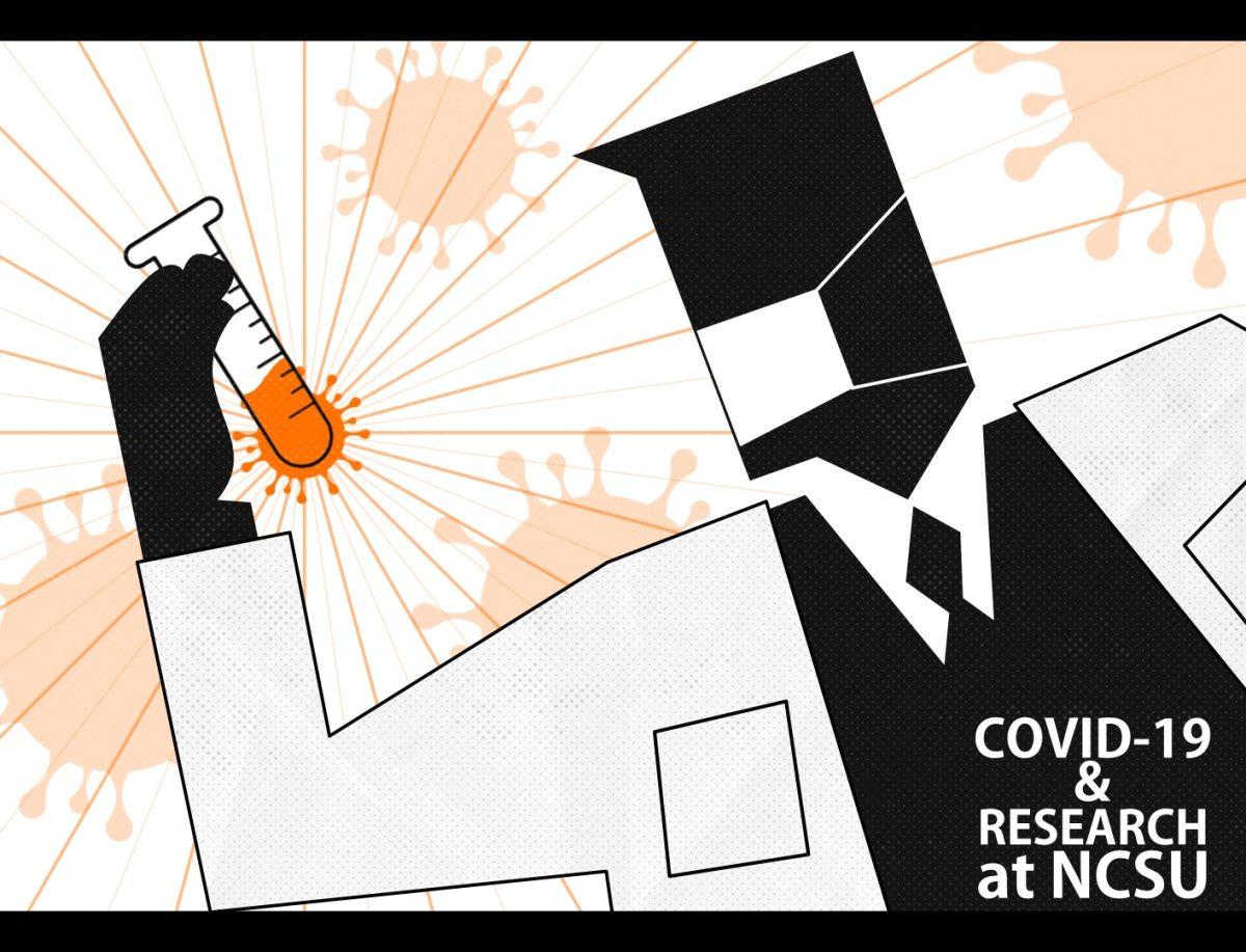 COVID-19 research and innovation graphic