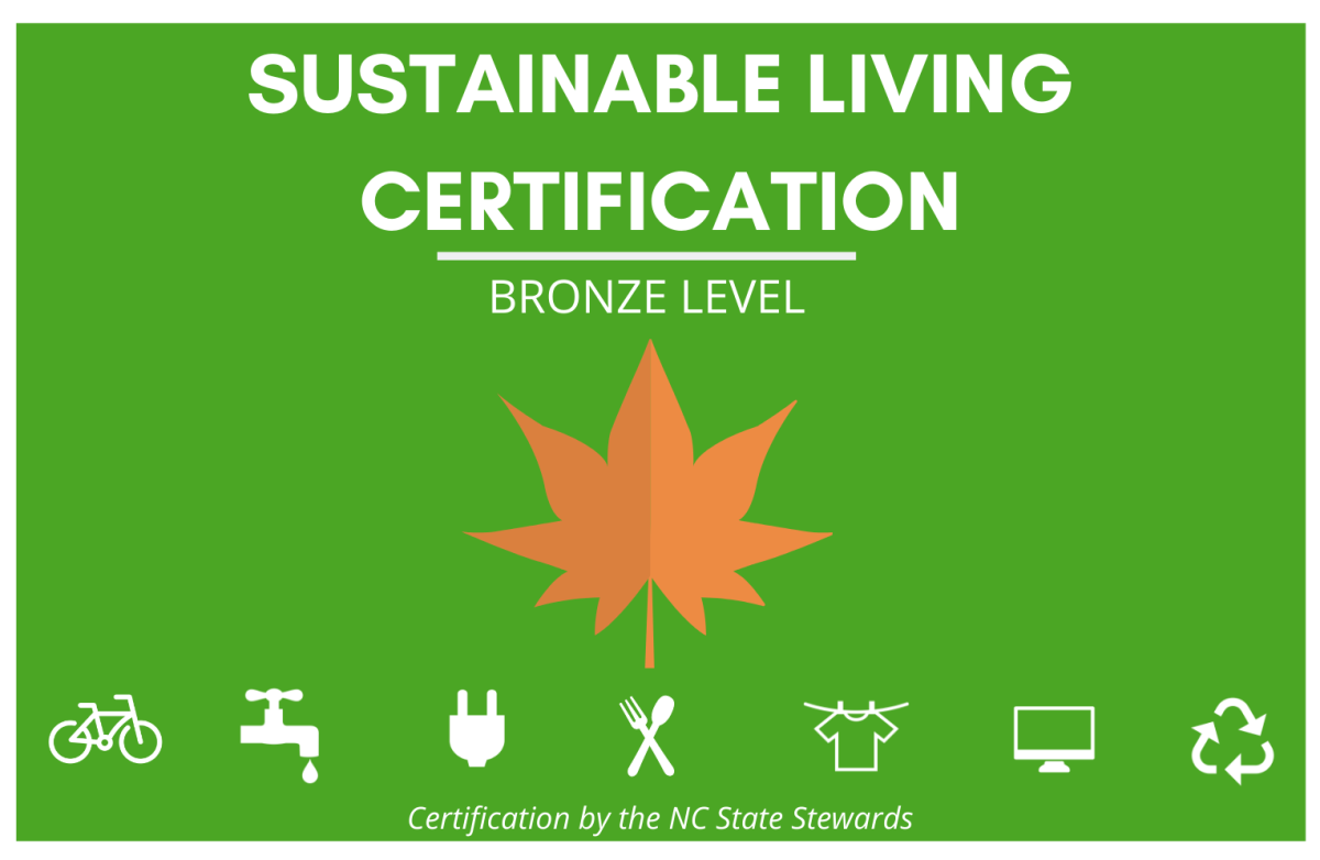 sustainable living certification