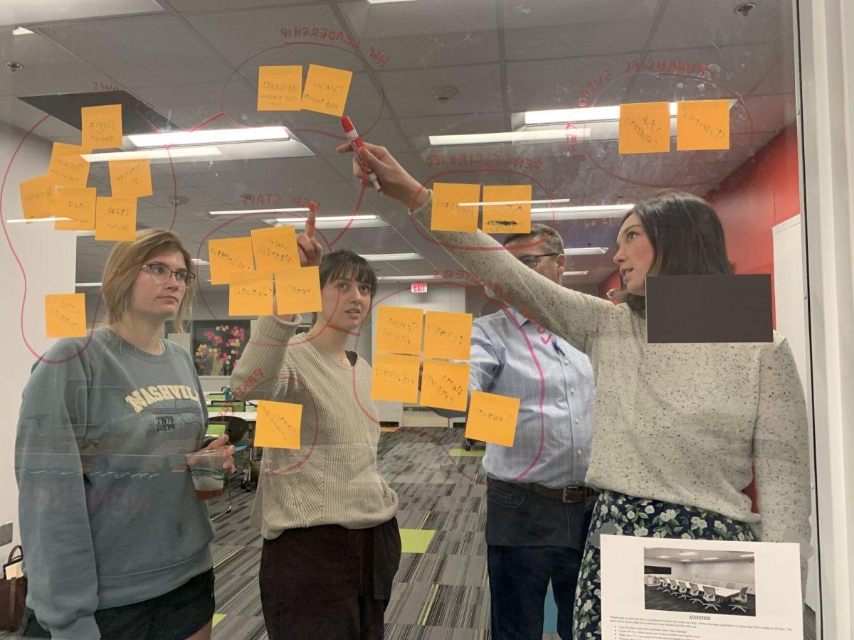 2019-2020 Social Innovation Fellows team Haiti Goat Project works on mapping their potential stakeholders