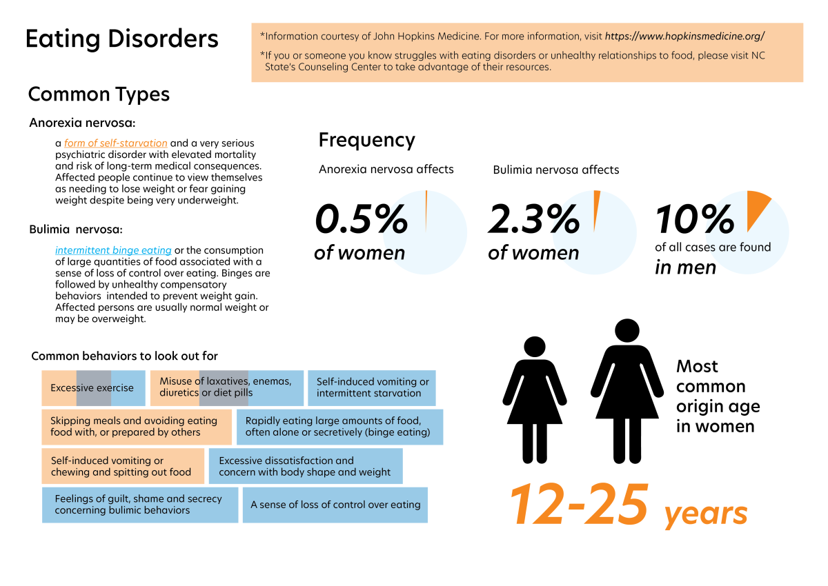 ED_Infographic_white-01.png