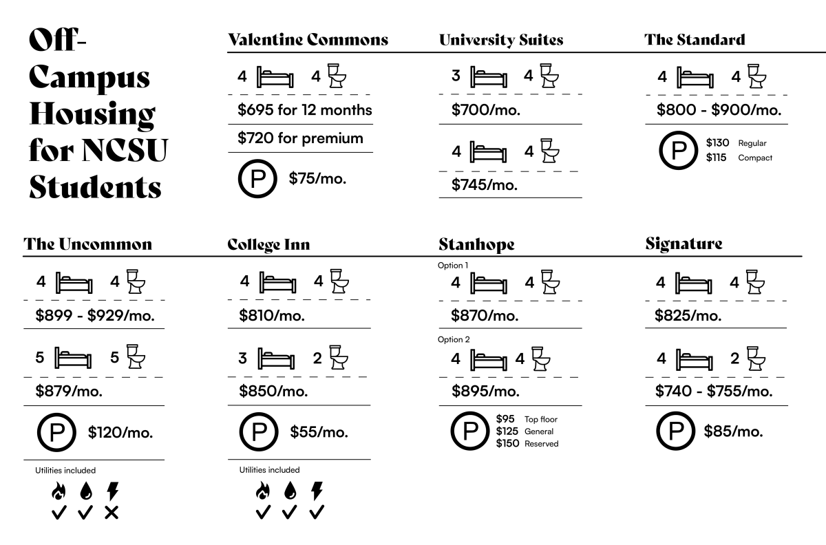 Housing graphic