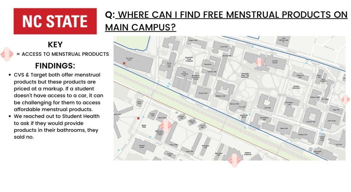 Student org We Bleed Red&#8217;s lobbying prompts new Menstrual Equity Initiative
