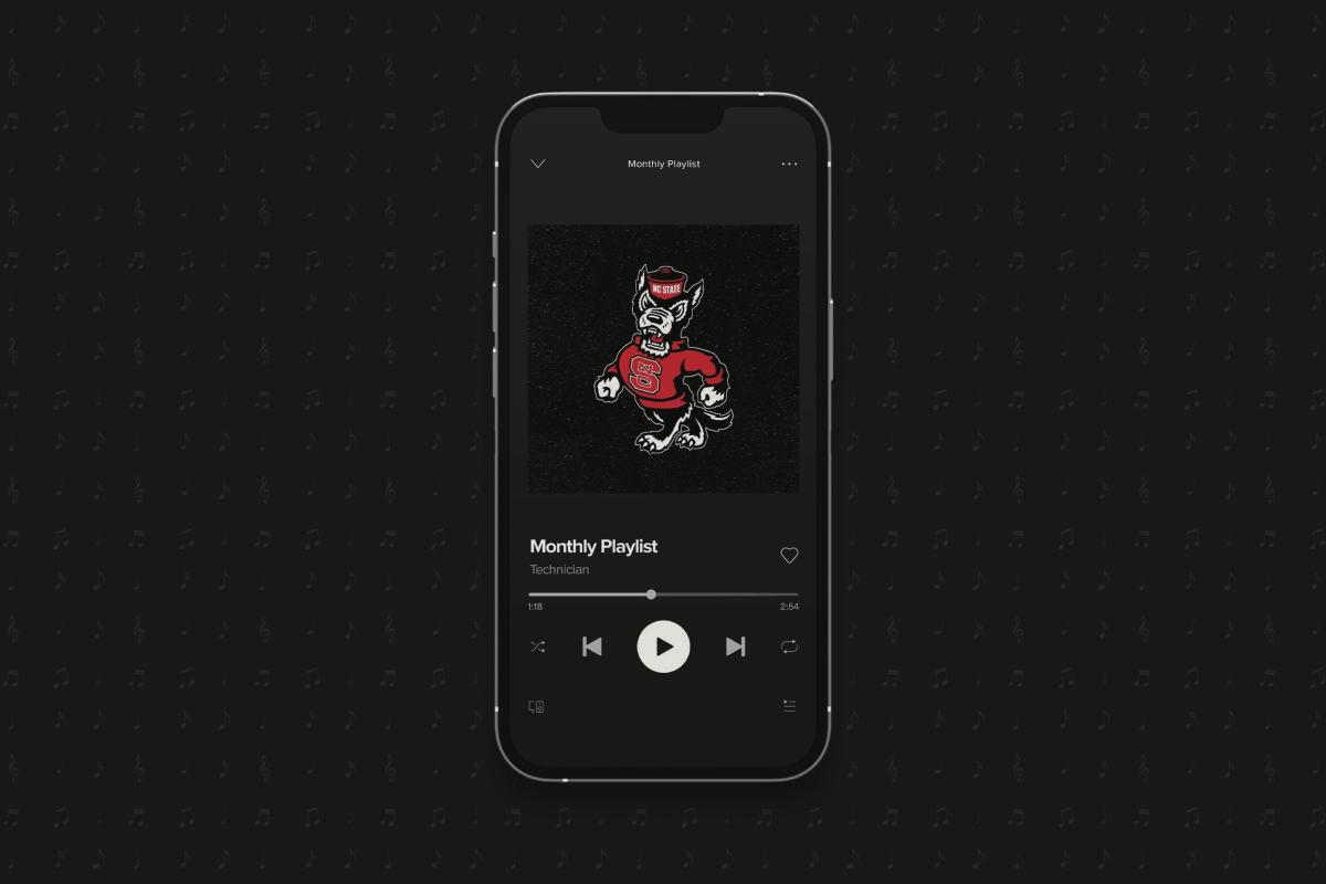 monthly editorial playlist