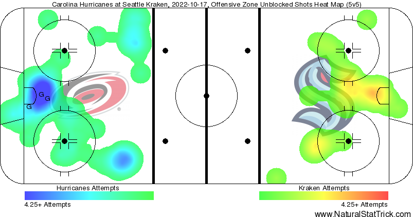 The Carolina Hurricanes crashed the net in a 5-1 win over the Seattle Kraken on Oct. 17, 2022, as shown in this shot heatmap from&#160;Natural Stat Trick.