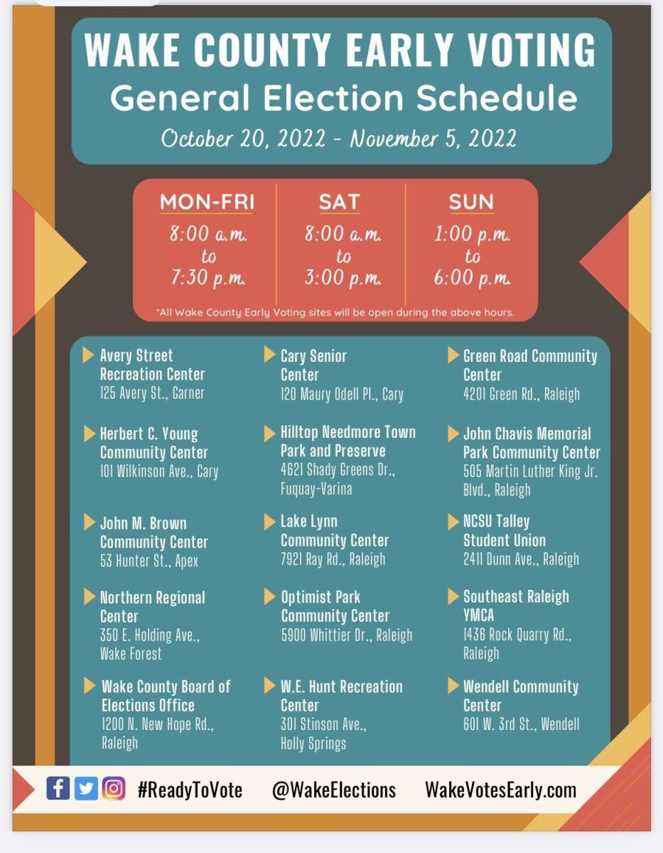 Voting 101: How to vote in the midterm elections