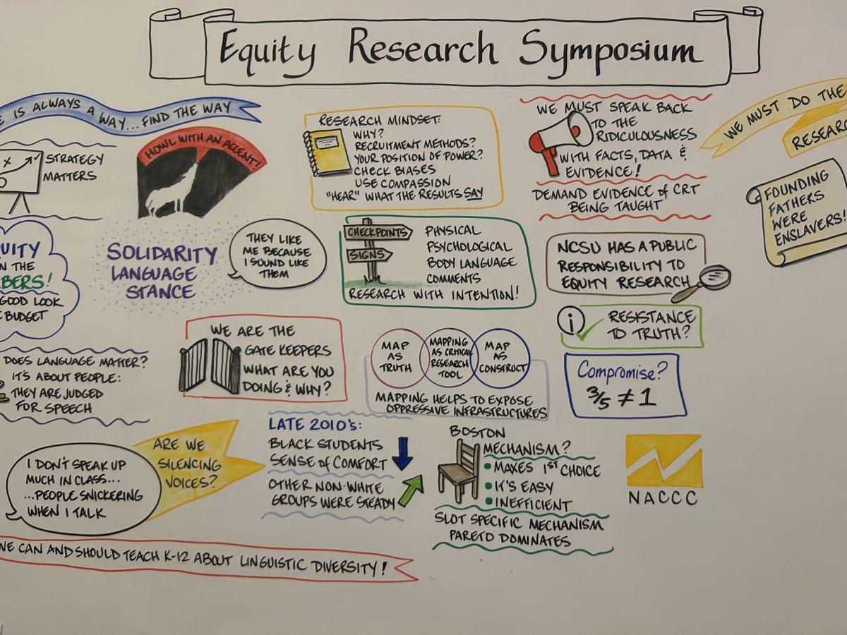 2023 Equity Research Symposium
