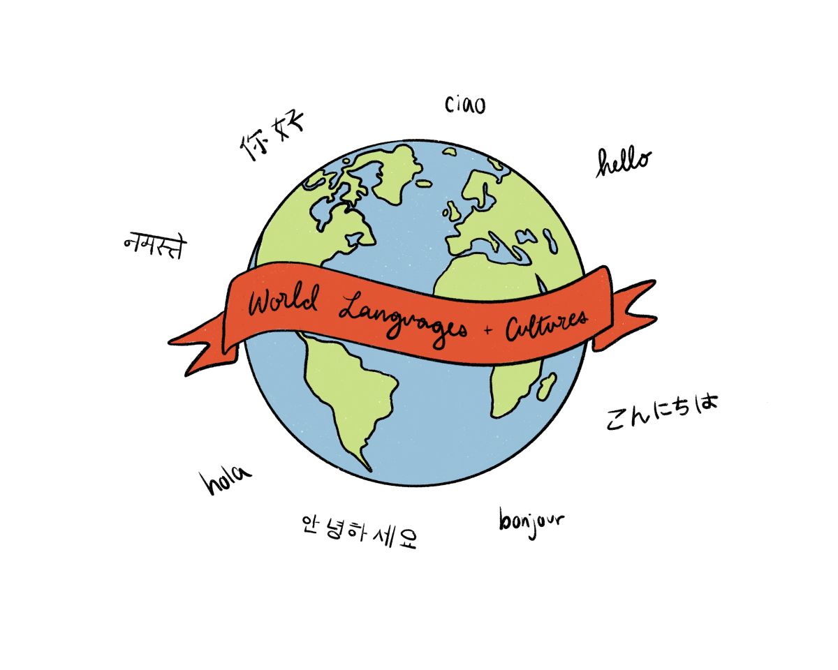 world language graphic