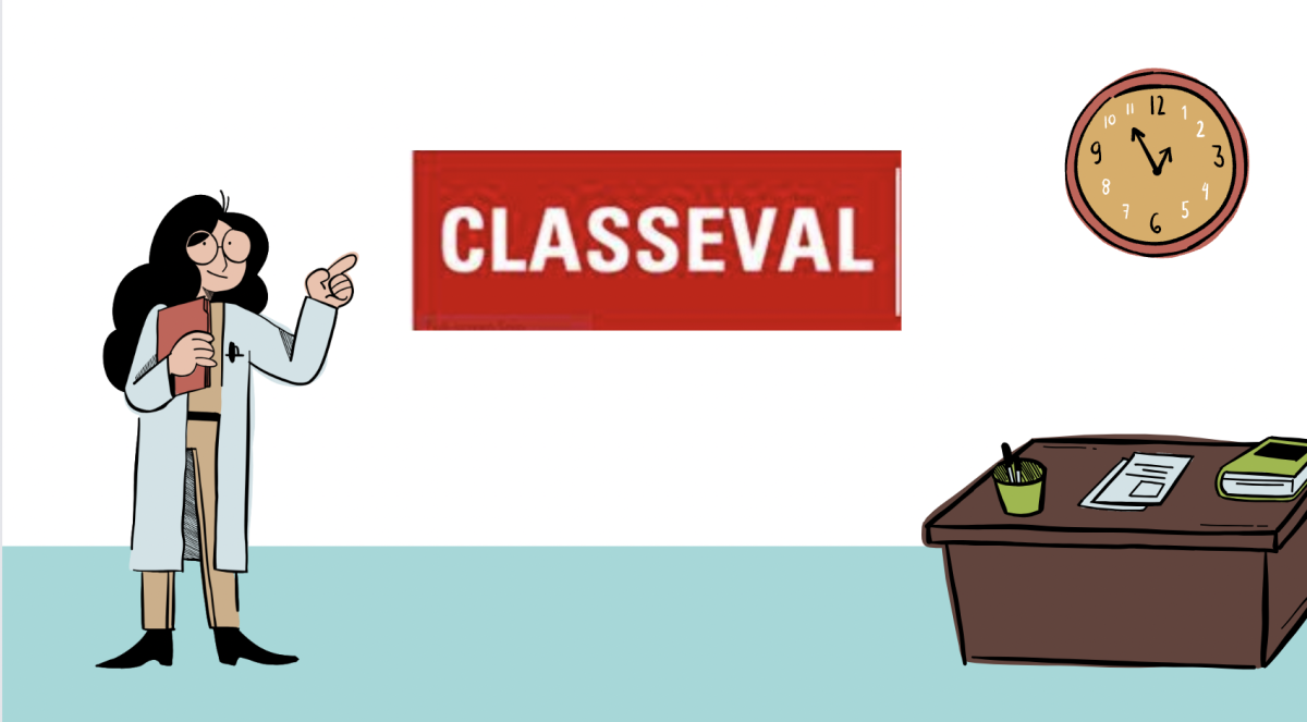 Professors encourage students to submit ClassEvals