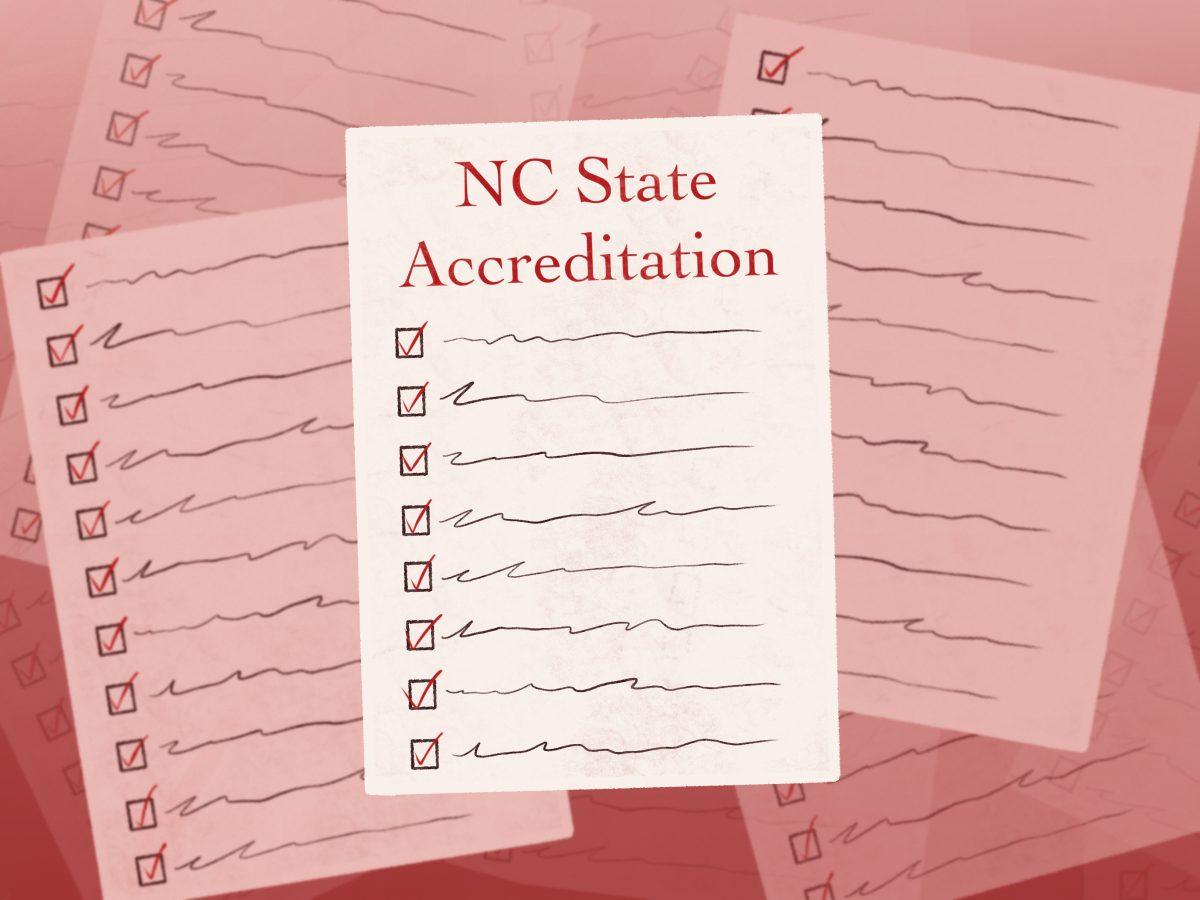 NC State Accreditation