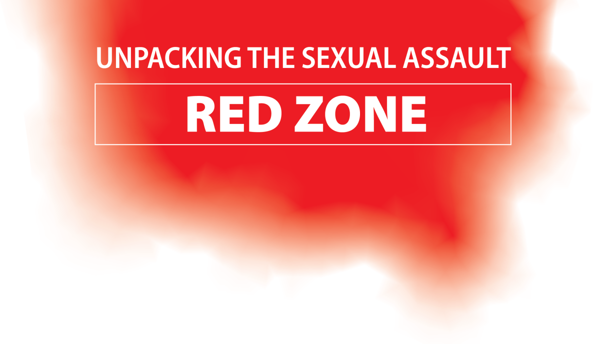 Red Zone