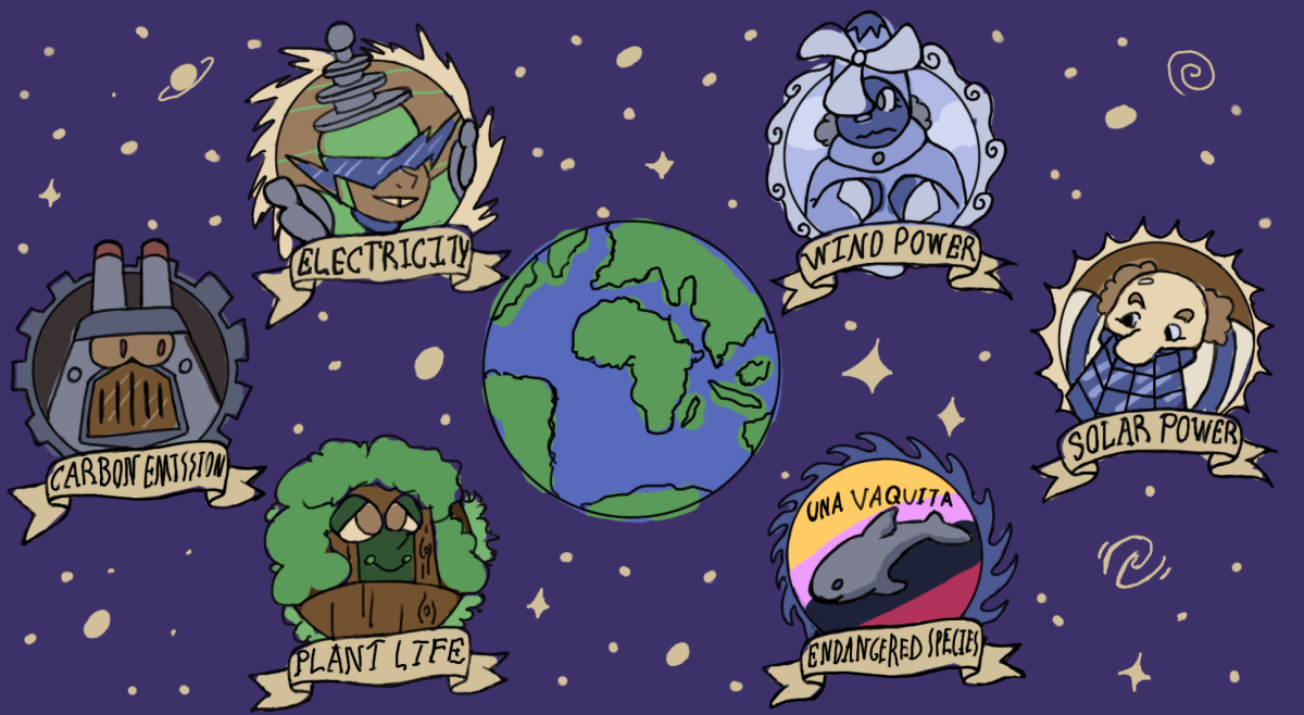 Environmental ethics through divestment, education and collaboration