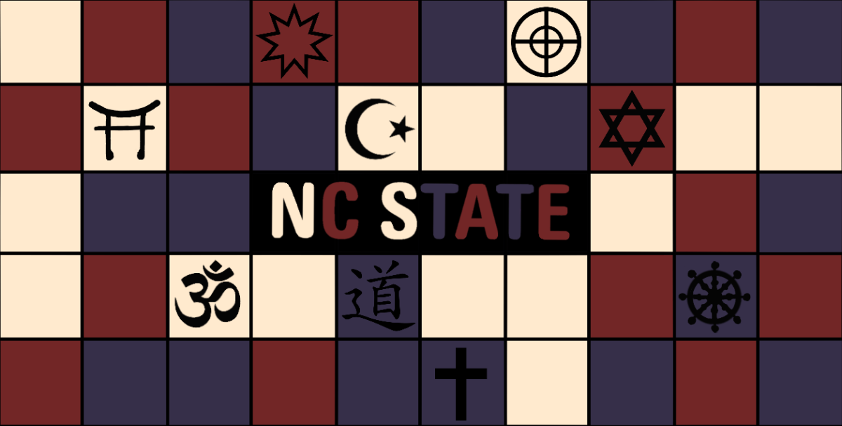 Students in religious minorities reflect on their community, experiences at NC State